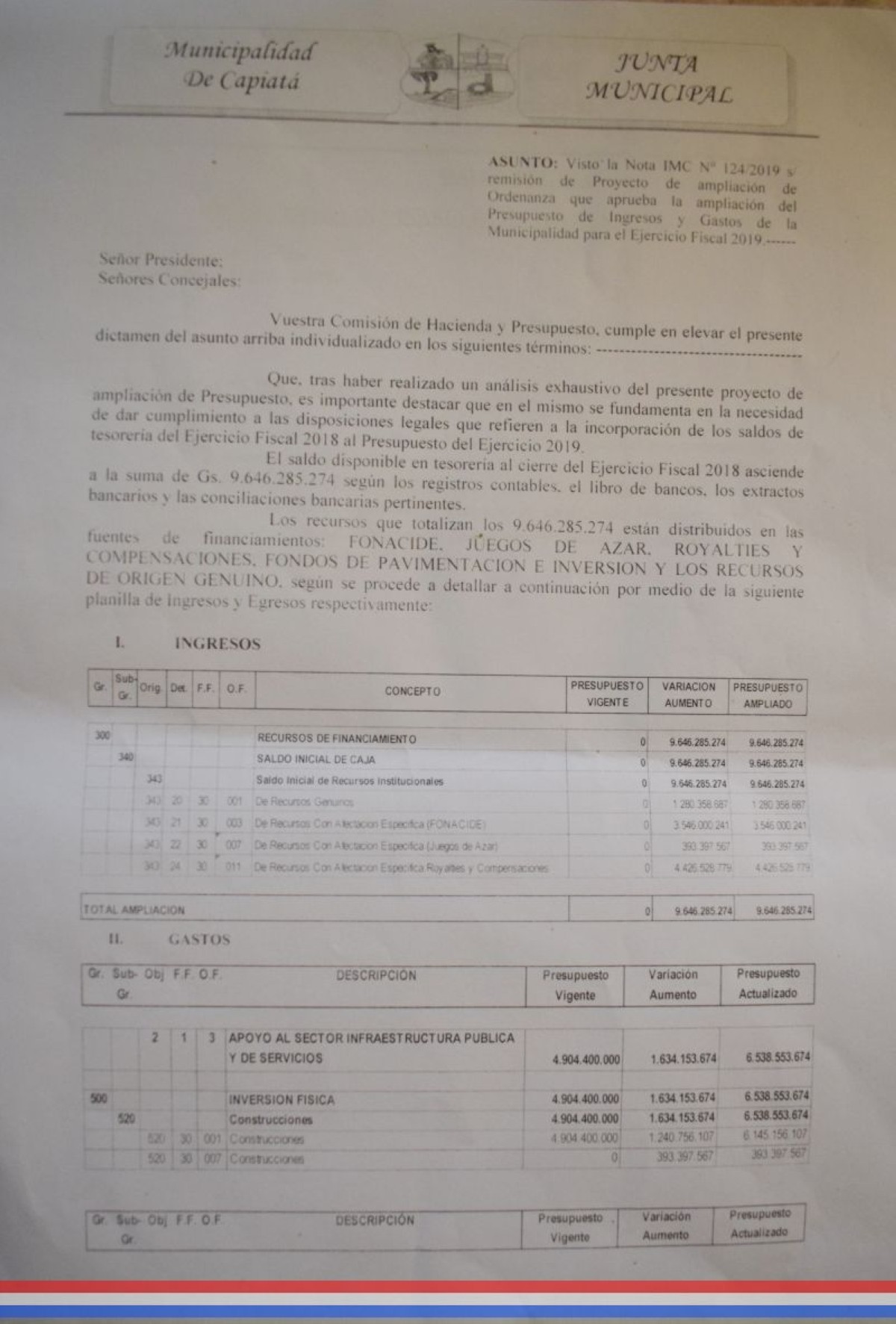 Foto 3 de Aprueban ampliación del Presupuesto de la Municipalidad de Capiatá para el ejercicio fiscal 2019