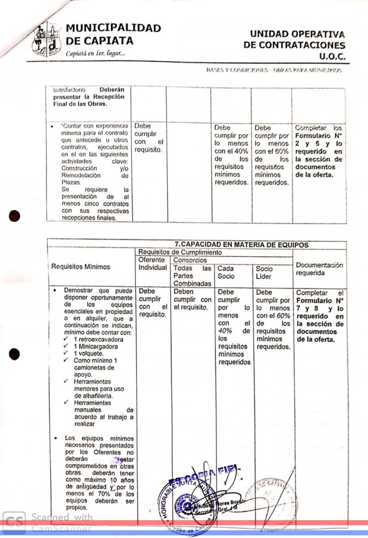 Foto 10 de Aprueban adenda al pliego de bases y condiciones del llamado a Licitación "Revitalización del Parque Ecológico en ruta 2 y de la Plaza Lineal en ruta 1"